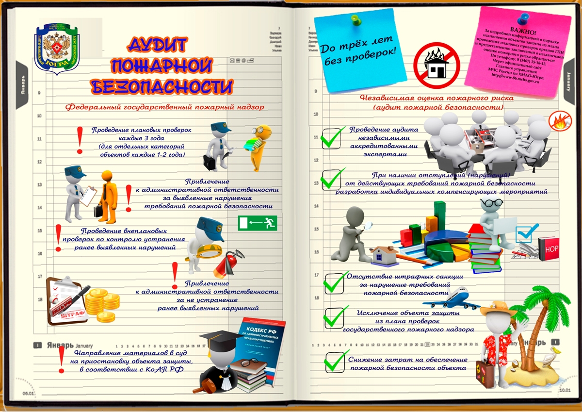 Пожарная безопасность | Официальный сайт органов местного самоуправления