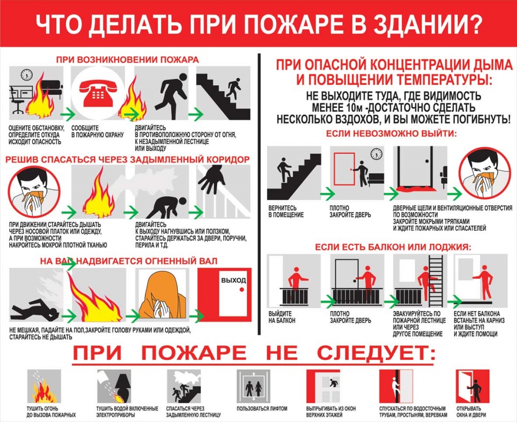 Пожарная безопасность | Официальный сайт органов местного самоуправления